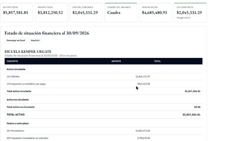 Pantalla de BRUNOIA ERP Contable con datos de ejemplo